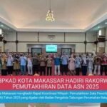 BPKAD MAkassar