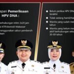 Panakkukang Buka Cek HPV DNA Gratis, Deteksi Dini Kanker Serviks untuk Warga Perempuan