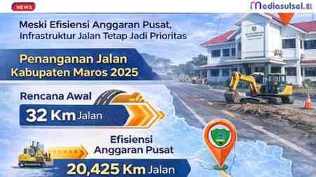 SalinandariBiruKuningModernReviewGadgetYoutubeThumbnail1