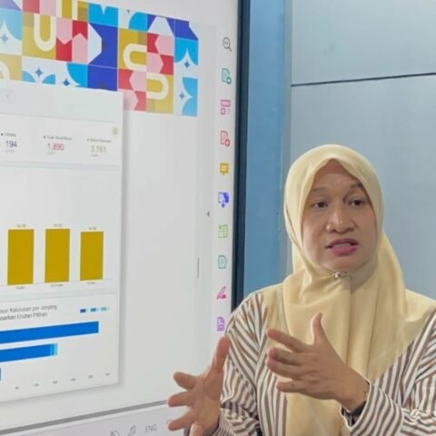 3.000 Lulusan SD di Makassar Terancam Tak Masuk SMP Negeri: Disdik Siapkan 60 Sekolah Swasta Gratis
