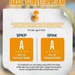 Itjen ATR/BPN Audit Kinerja Kantah Takalar, Fokus Perencanaan dan Pengorganisasian 2 Hasil Survei April 2026, Pelayanan Kantah Takalar Raih Predikat Sangat Baik
