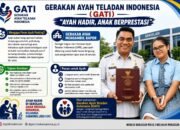 DPPKB Makassar Dorong Ayah Hadir dalam Pendidikan Anak melalui GATI