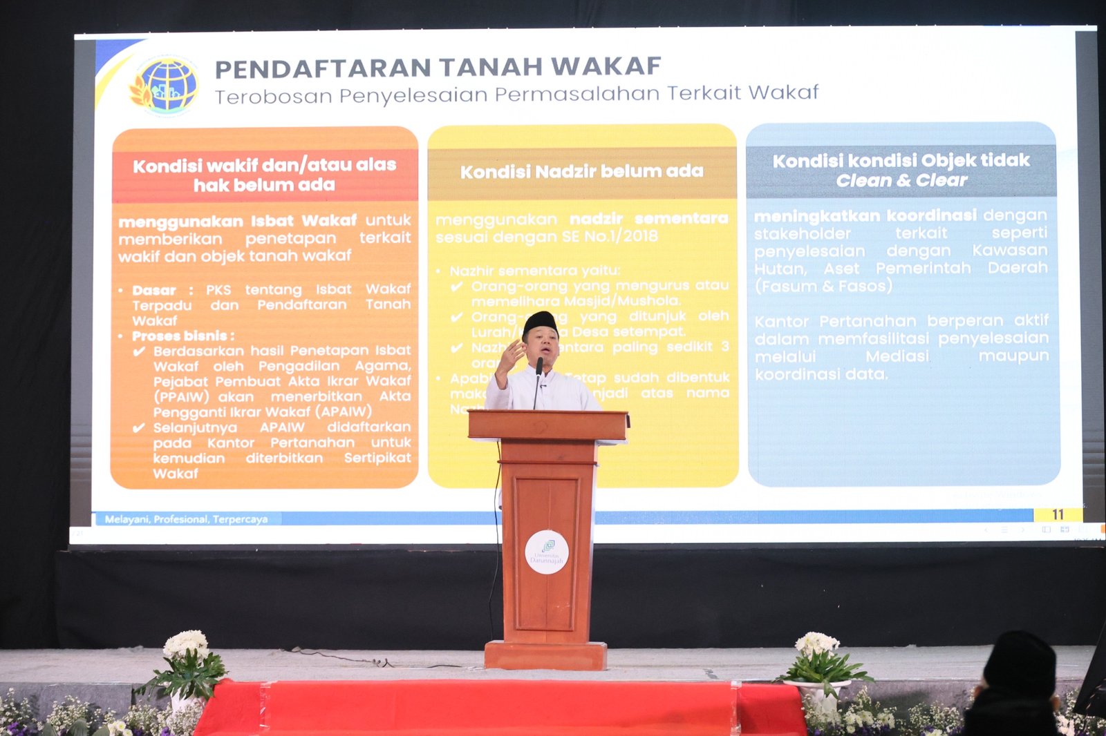 Menteri Nusron Dorong Sertipikasi Tanah Wakaf demi Lindungi Aset Umat dalam ICOP 2026