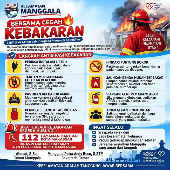 Warga Manggala Waspada Kebakaran Musim Kemarau, Terapkan 7 Langkah Antisipasi Ini