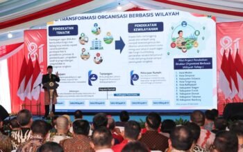 Kementerian ATR/BPN menerapkan organisasi berbasis wilayah di 10 kantor pertanahan