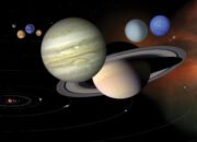 Ilustrasi delapan planet dalam pembelajaran tata surya SI DANAR SD Negeri Baraya I Makassar