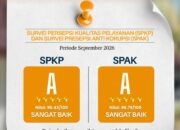 Grafis hasil survei Kantah Takalar September 2026, SPKP 96,43 dan SPAK 96,79 berpredikat sangat baik